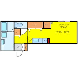 D-room　Futaba2の物件間取画像